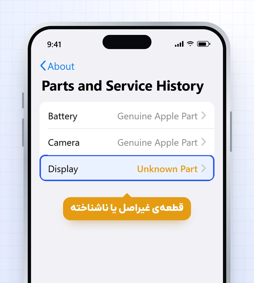 تنظیمات، عمومی، درباره، سابقهی قطعات و سرویس