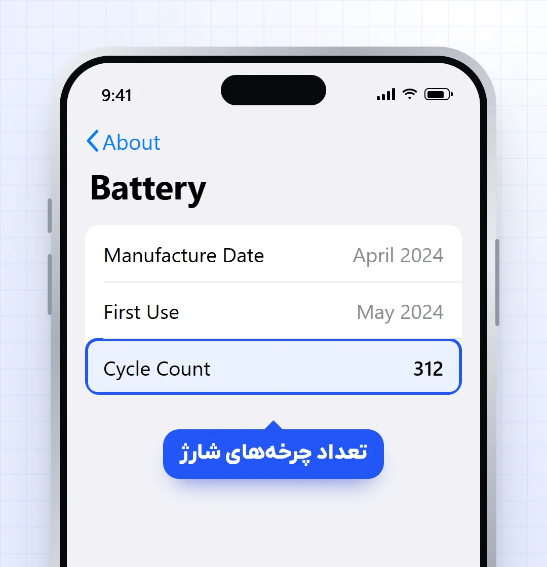 تنظیمات، عمومی، درباره، باتری؛ در آیفون ۱۵ به بعد